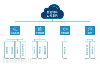 创新智能辅助办案 世平信息亮相全国检察机关科技装备展，助力智慧检务建设